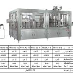 خطوط PET لغسيل وتعبئة وغلق عبوات العصائر على الساخن