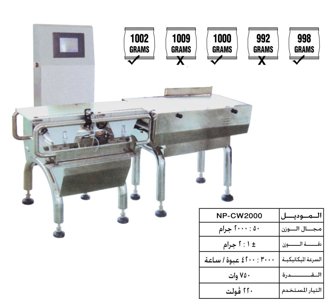 ماكينات فحص وإختبار دقة الوزن – PLC